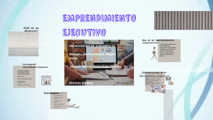 Emprendimiento Ejecutivo by Fiorella Moreno on Prezi