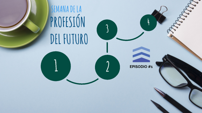 SEMANA DE LA PROFESIÓN DEL FUTURO by Carlos Soler on Prezi