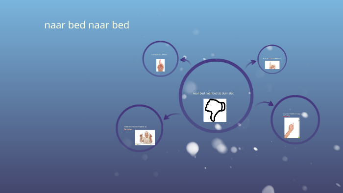 naar bed naar bed zij duimelot by roy-sasha Roy-Sasha on Prezi