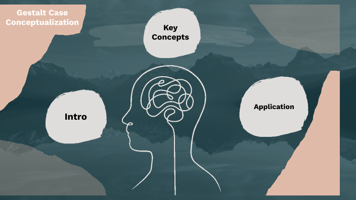 Gestalt Case Conceptualization By Natalie Hoey On Prezi