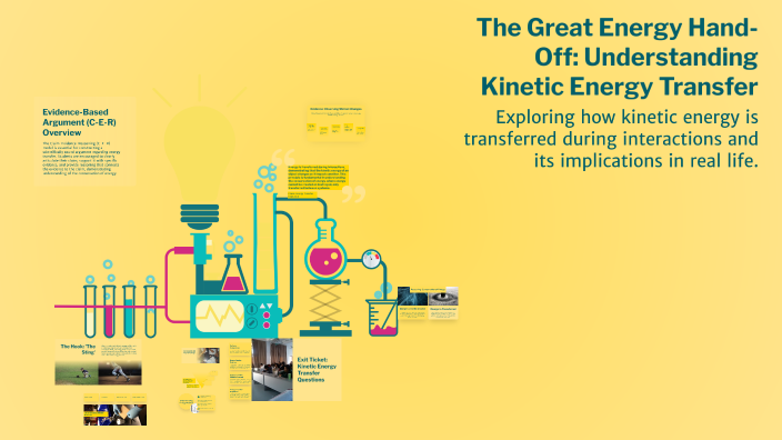 The Great Energy Hand-Off: Understanding Kinetic Energy Transfer by ...
