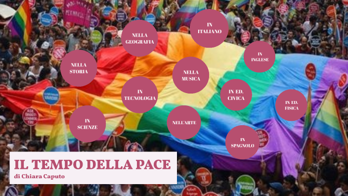 Tesina by Chiara Caputo on Prezi
