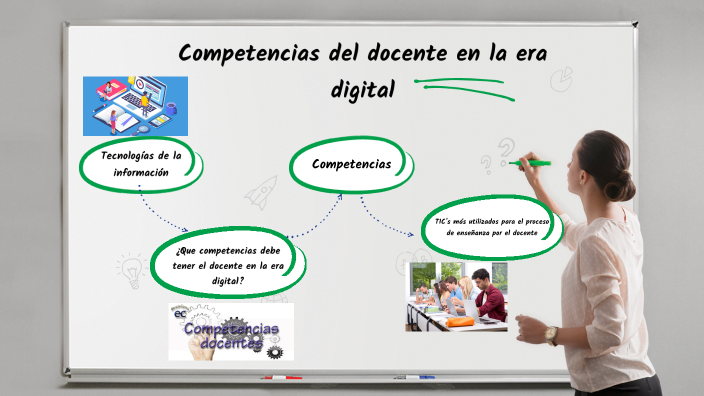 Competencias del docente en la era digital by Cindy Monge