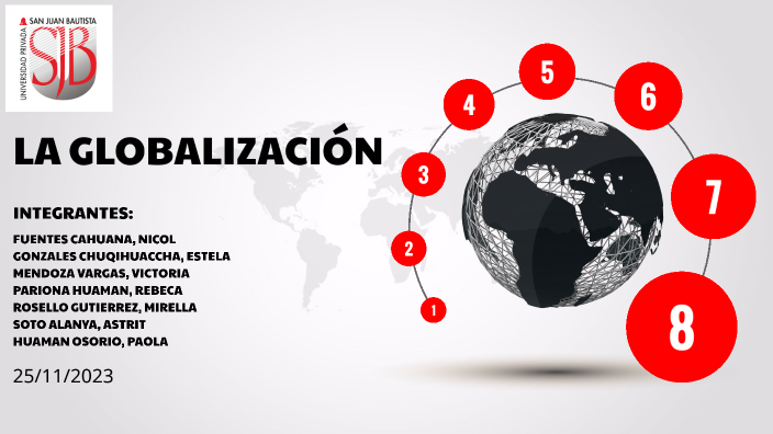 La globalización by astrit soto alanya on Prezi