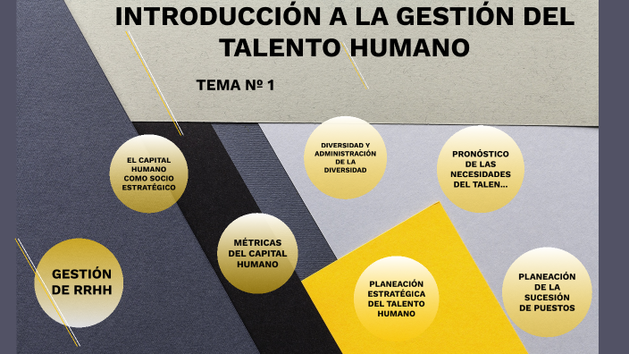 INTRODUCCION GESTIÓN DEL TALENTO HUMANO by Ramiro Auza Rojas on Prezi