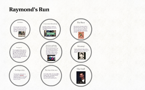 Raymond's Run by