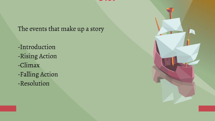 Elements of a Short Story by on Prezi
