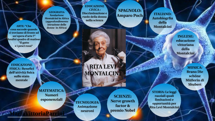 Rita Levi Montalcini Tesina Terza Media