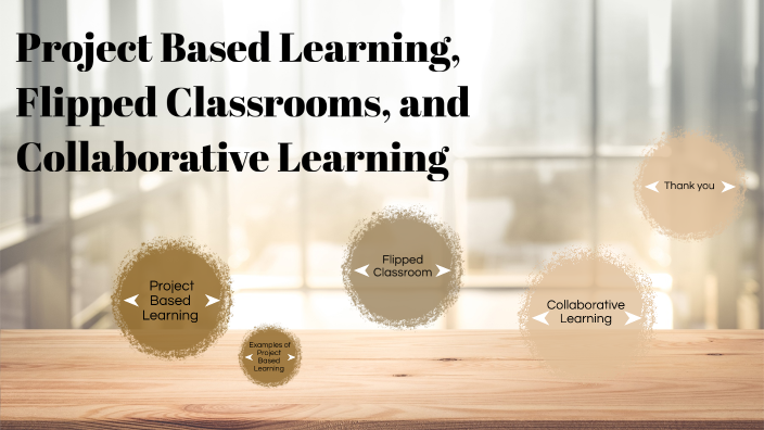 Project Based Learning, Flipped Classrooms, and Collaborative Learning ...