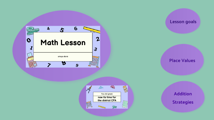 Click to add presentation title by amaya davis on Prezi