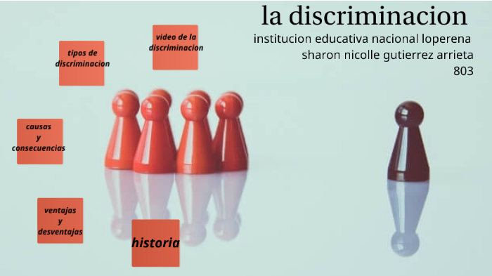 la discriminacion by sharon gutierrez on Prezi