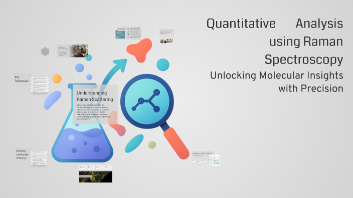 Quantitative Analysis using Raman Spectroscopy by Anila Joseph on Prezi