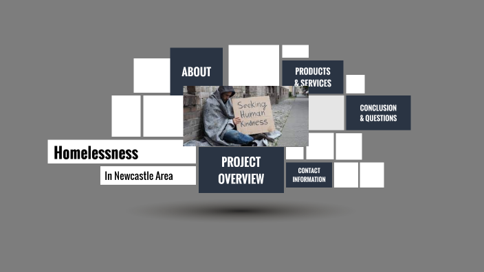 Homelessness by Ava-Brielle Shiels on Prezi