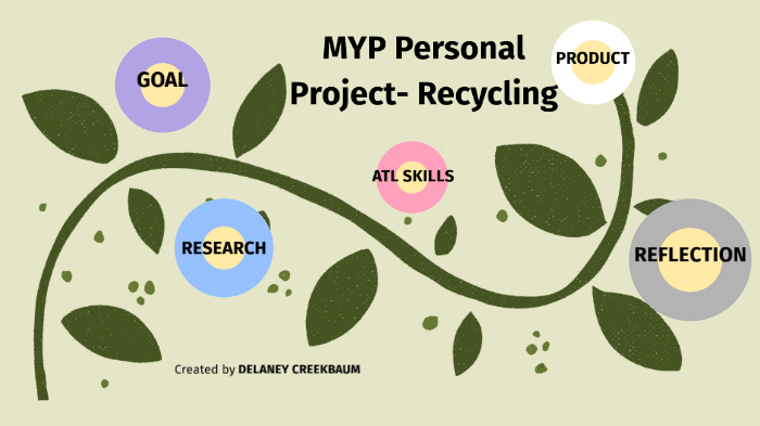 MYP Personal Project by Delaney Hahaha no on Prezi