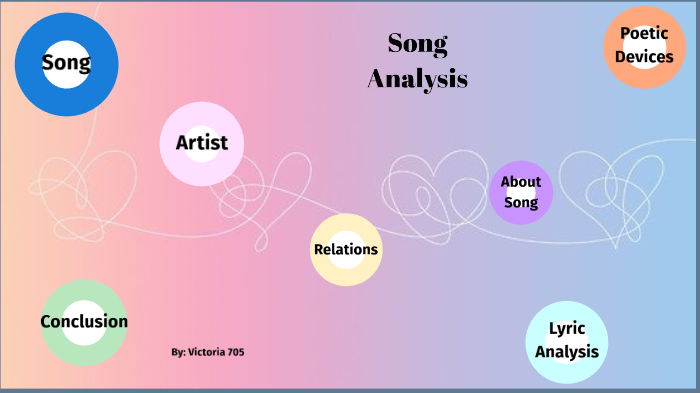 Song Analysis: Paradise By: BTS by Victoria Lam