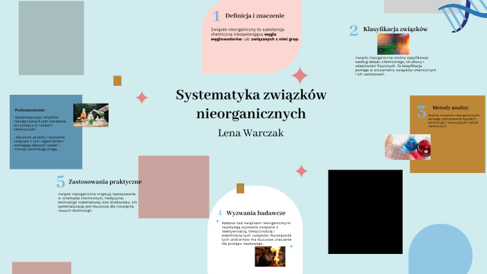 Systematyka związków nieorganicznych by Lena Warczak on Prezi