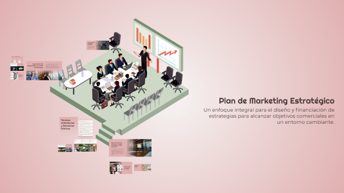 Plan de Marketing Estratégico by nils ambrocio on Prezi