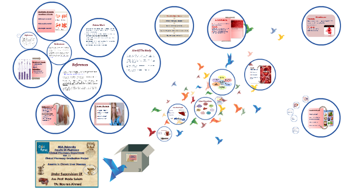 anemia-in-chronic-liver-diseases-by-fatma-salah