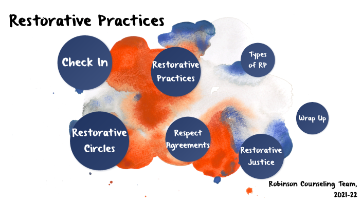 PD-- Restorative Practices by Julie Cohen on Prezi