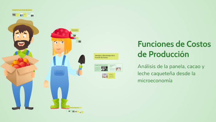 Funciones de Costos de Producción by FRANCY MIRIAN GONZALEZ SANCHEZ on ...