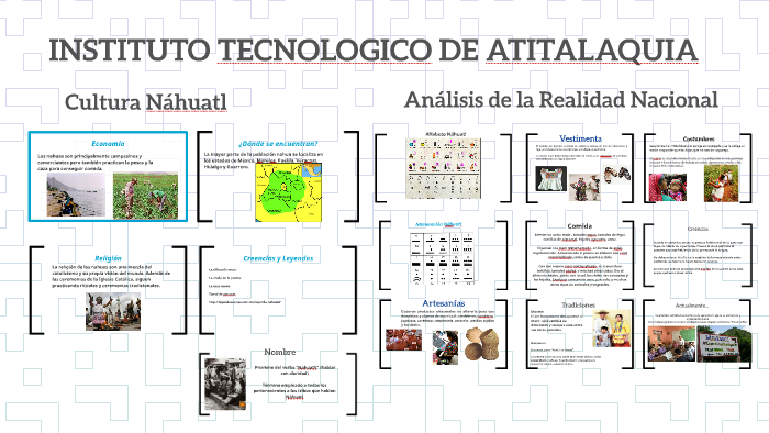 Cultura Nahuatl by alan gomez on Prezi