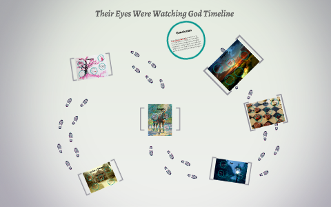Their Eyes Were Watching God Timeline by Karissa Patrick on Prezi