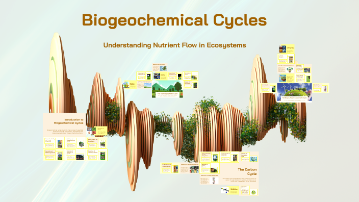 Biogeochemical Cycles by Ibrahim A on Prezi