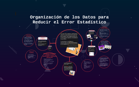 Organizacion de los Datos by Luisa Fernanda López on Prezi
