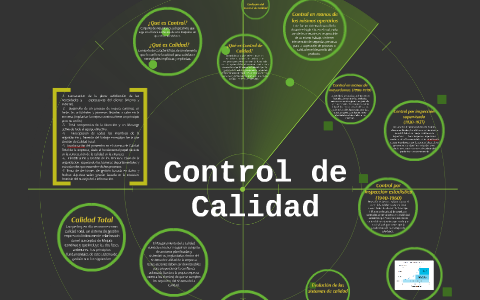 Control de Calidad by Valee Lopez on Prezi