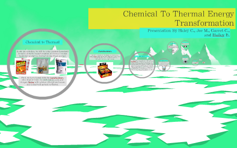 Chemical To Thermal Energy Transfers by Haley Cobb on Prezi