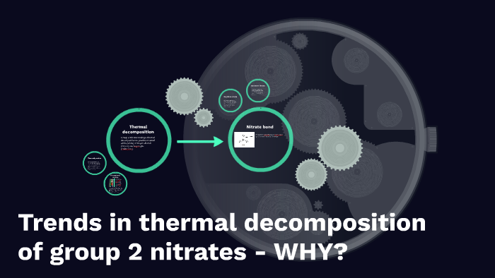 Trends In Thermal Decomposition Of Group 2 Nitrates Why By Panda Thatisneon On Prezi 4911