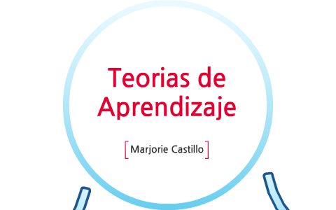 Teorias de Aprendizaje by Marjorie Castillo on Prezi