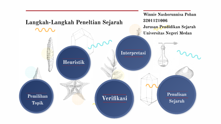 Langkah-Langkah Penelitian Sejarah by Winnie Nashorunnisa Pohan - 4gznpjpa623lspsvyuoia3mtjl6jc3sachvcDoaizecfr3Dnitcq 3 0