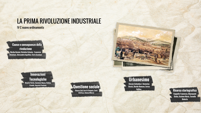 La Rivoluzione Industriale By Simona Milazzo On Prezi