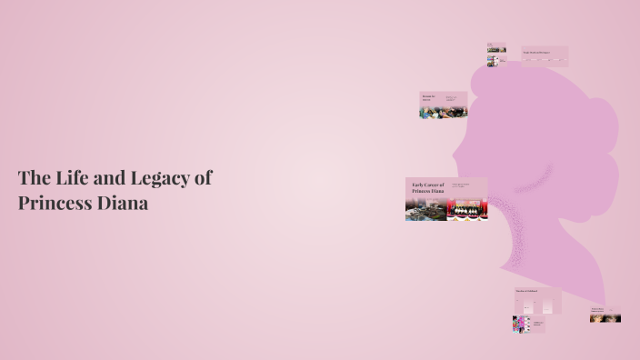 The Life and Legacy of Princess Diana by isa plantinga on Prezi