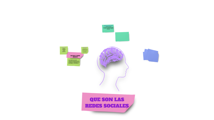 QUE SON LAS REDES SOCIALES by CAROL YULIANA ROMERO FUENTES on Prezi