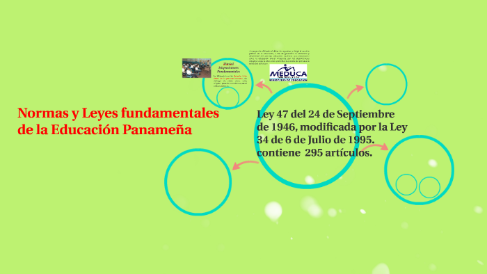 Normas y Leyes fundamentales de la Educación Panameña by Centro