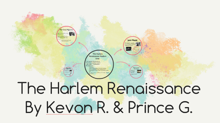 The Harlem Renaissance by kevon robinson on Prezi