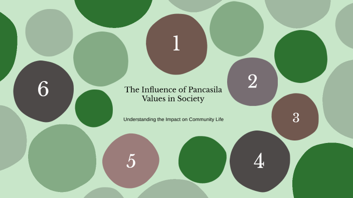 The Influence of Pancasila Values in Society by El Vanessha on Prezi