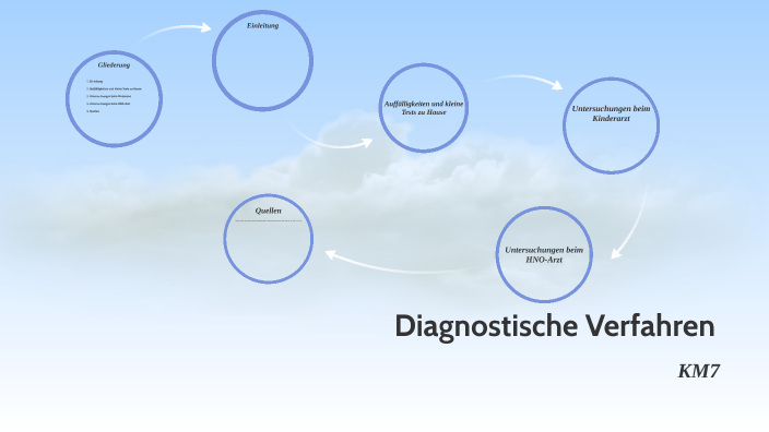 Diagnostische Verfahren by J. Mäurer on Prezi