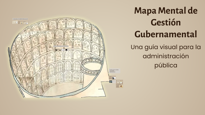 Mapa Mental de Gestión Gubernamental by RUBI ISELA LEAL on Prezi