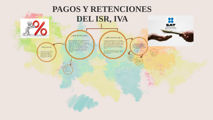 PAGOS Y RETENCIONES DEL ISR, IVA By Yexhs Flores Ramirez On Prezi