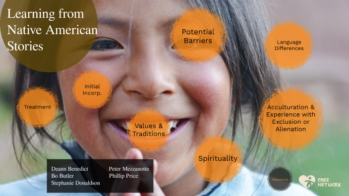 Learning from Native American Stories by Deann Benedict on Prezi