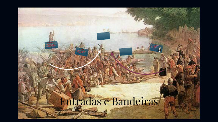 Diferenças entre entradas e bandeiras by Luísa Oliveira on Prezi