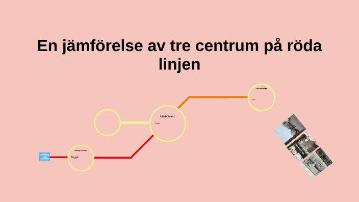 Röda linjen by Staden i böckernas värld on Prezi
