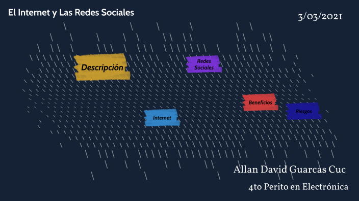 Los beneficios y riesgos del Internet y de las Redes Sociales by Allan ...