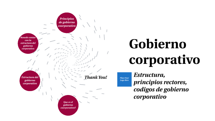 Gobierno corporativo by gabriela alicia guerrero mendoza on Prezi