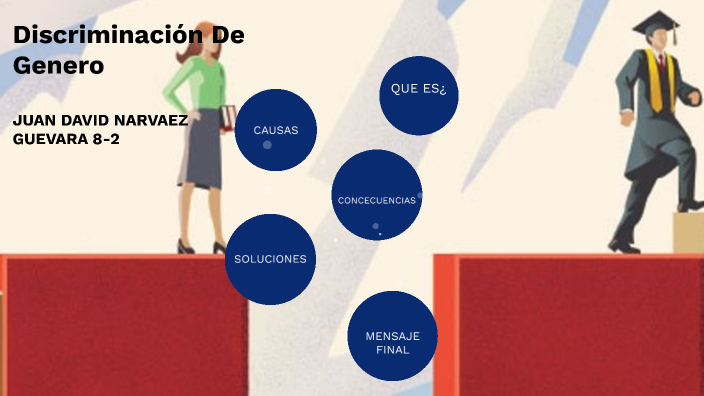 Discriminacion de genero by Juan David Narvaez on Prezi