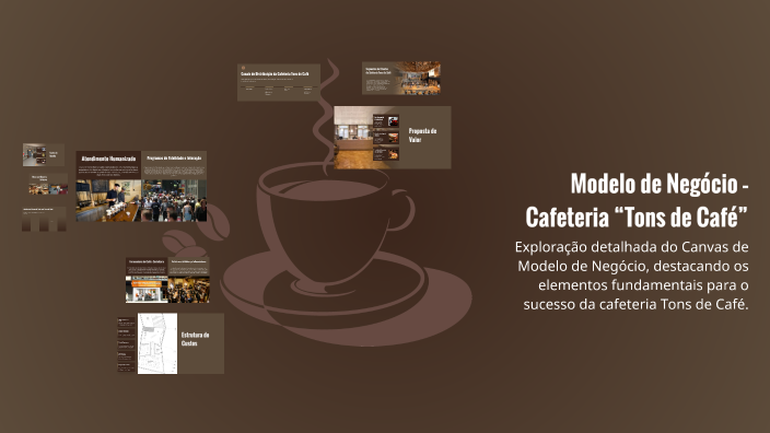 Modelo de Negócio – Cafeteria “Tons de Café” by Gabi Meneses on Prezi