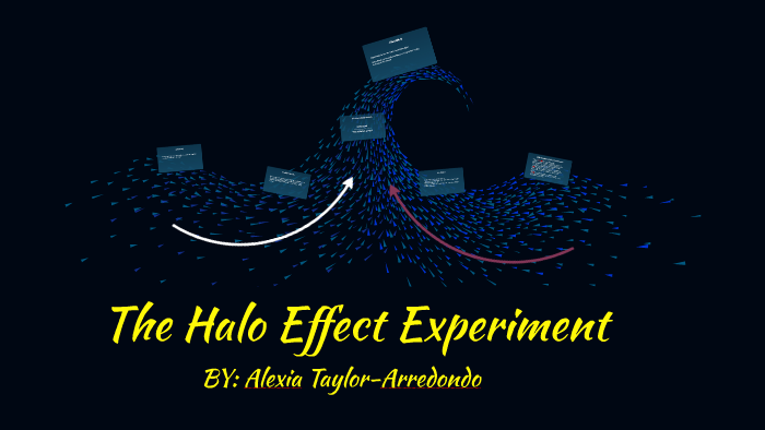 halo effect experiment ideas